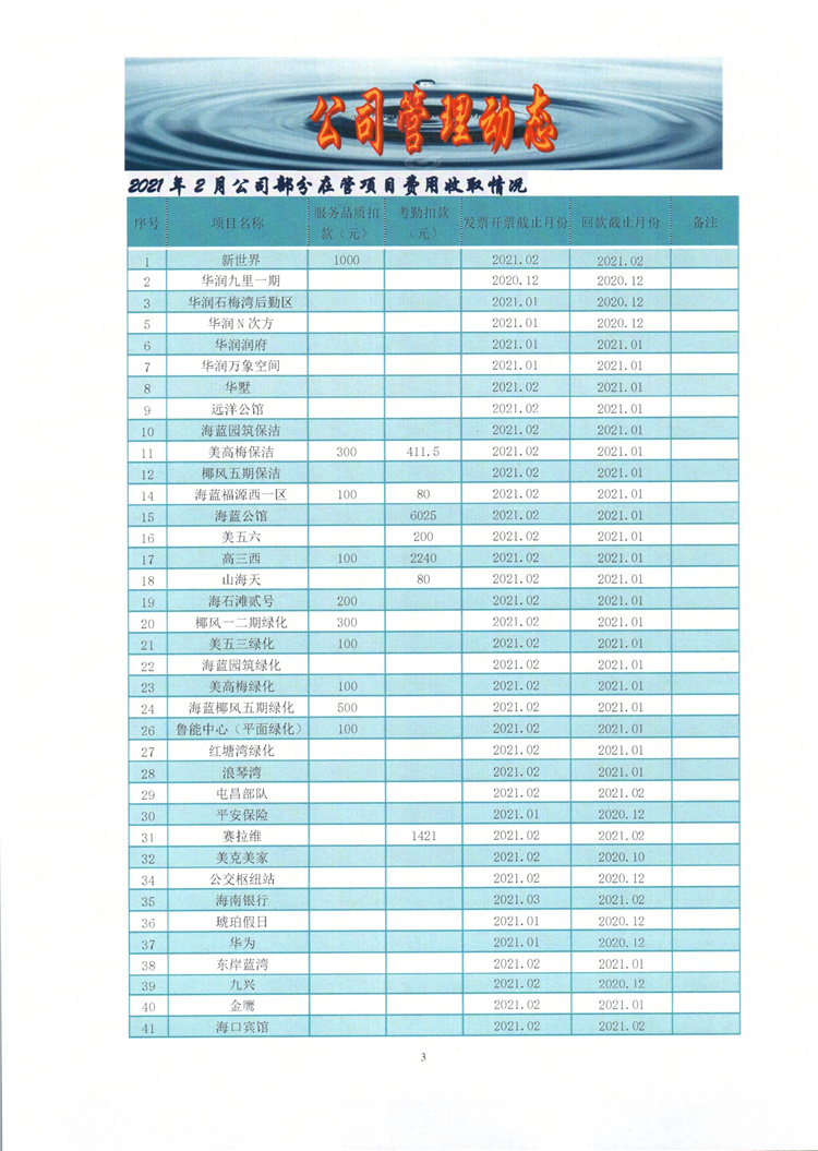 地強環境公司簡報_003.jpg